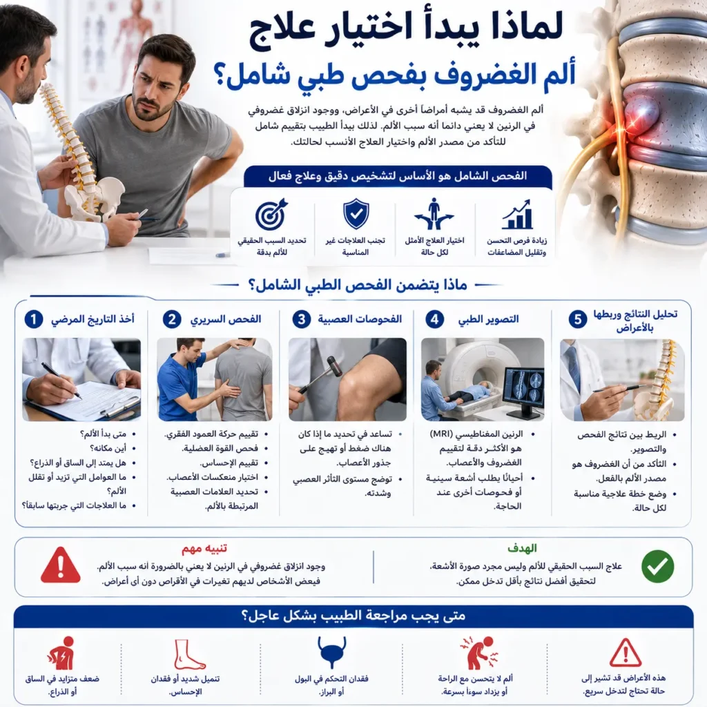 علاج الانزلاق الغضروفي بدون جراحة