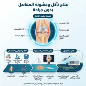 طرق علاج تآكل المفاصل بدون جراحة