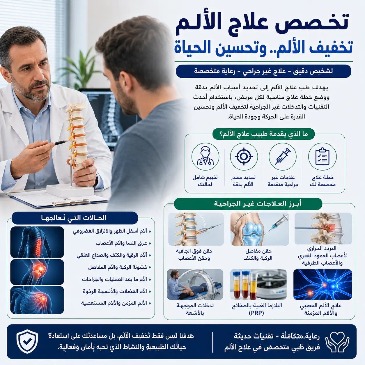 ما هو تخصص علاج الألم