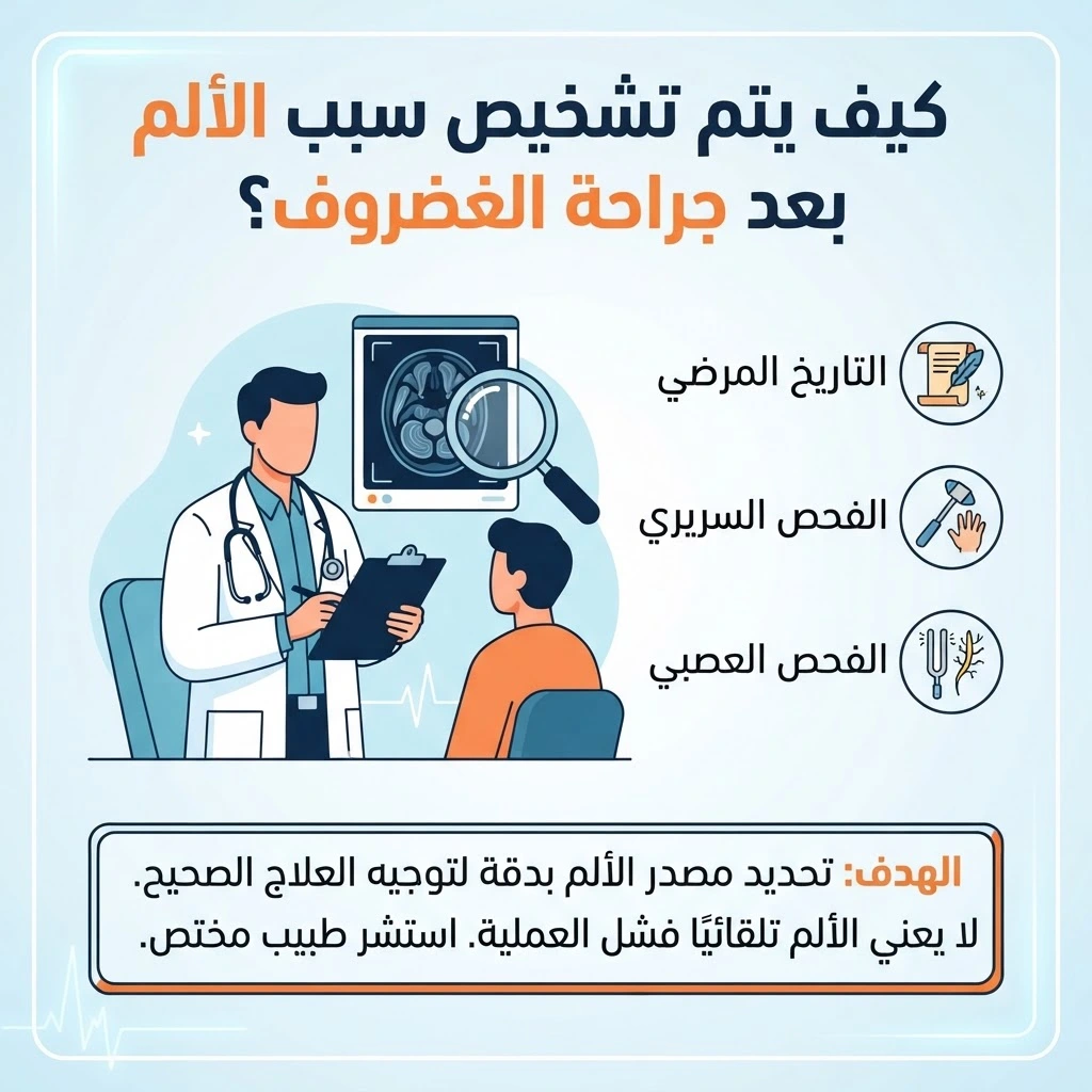 هل الألم بعد جراحة الغضروف طبيعي؟