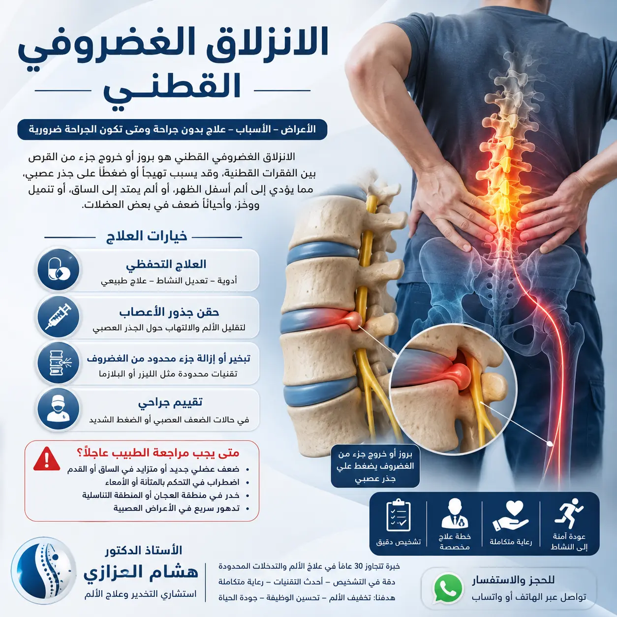 الانزلاق الغضروفي القطني